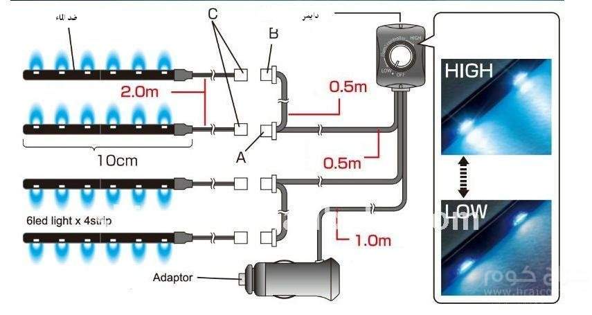 »  اكسسوارات السيارات ( منوع )
