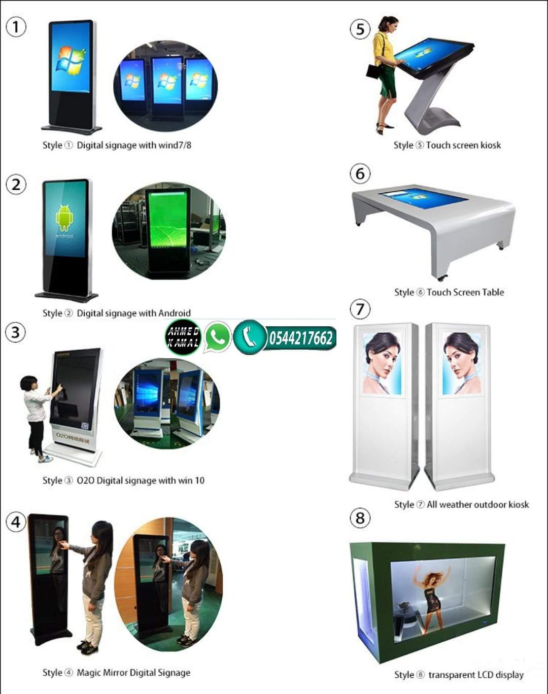 شاشات العرض التفاعلية الداخلية والخارجية للإعلانات: فعالية مقنعة
