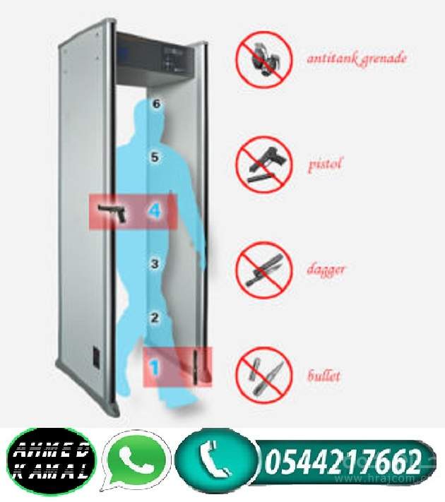 البوابات الالكترونية الامنية لدخول و خروج الافراد