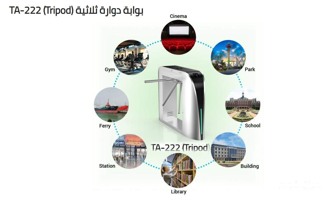 بوابه دواره للنوادي والمنشأت التجارية